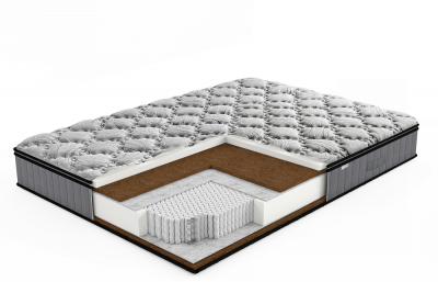 Матрас Luxor 180х200