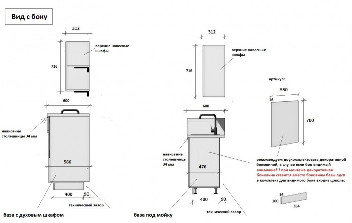 КГ 2550 ПВХ, Белый софт матовый Арника РМ в.2