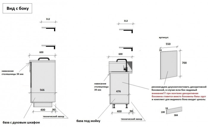 КГ 2550 Эмаль, Белый  Арника РМ в.3