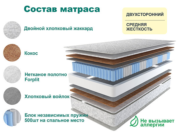 Матрас Спринг Хард 120х200