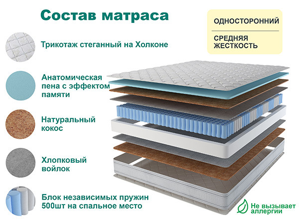 Матрас Спринг Мемори 180х195