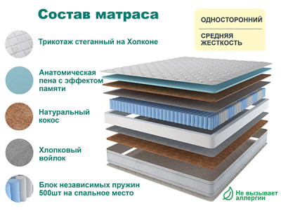 Матрас Спринг Мемори 120х200