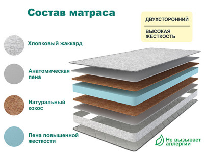 Матрас Слип Хард 180х195