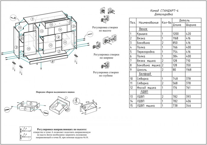 Комод СВК № 4, цвет венге/дуб лоредо, ШхГхВ 120х42х87 см. (Комод Стандарт № 4)