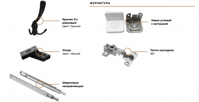 Норд Прихожая, композиция №1, Белый глянец/Белый